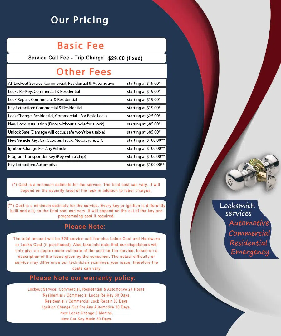 Colonial Place VA Locksmith Store, Colonial Place, VA 804-889-0519